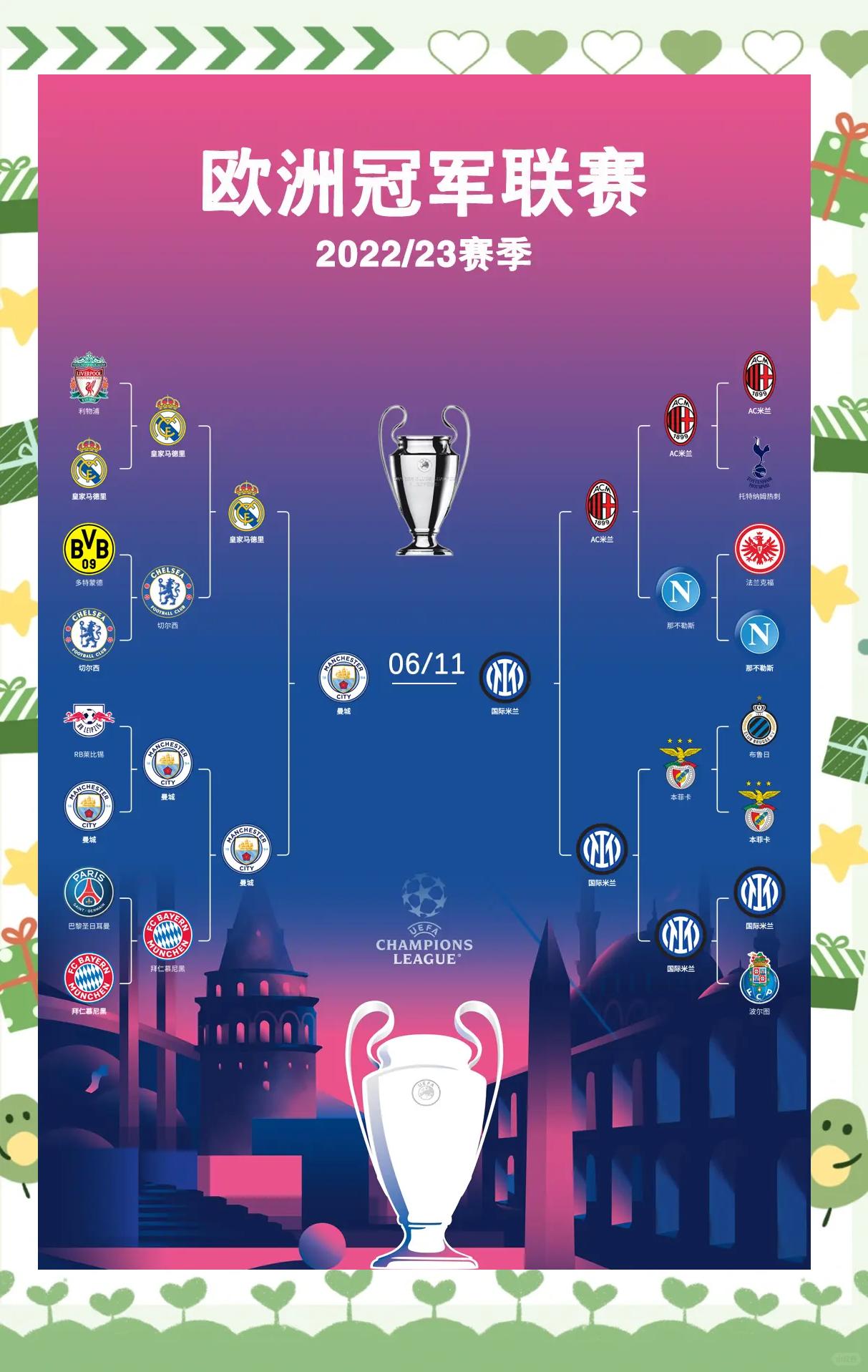 欧国联比赛决赛倒计时,冠军球队备战筹备全力以赴 欧国联比赛决赛倒计时,冠军球队备战筹备全力以赴