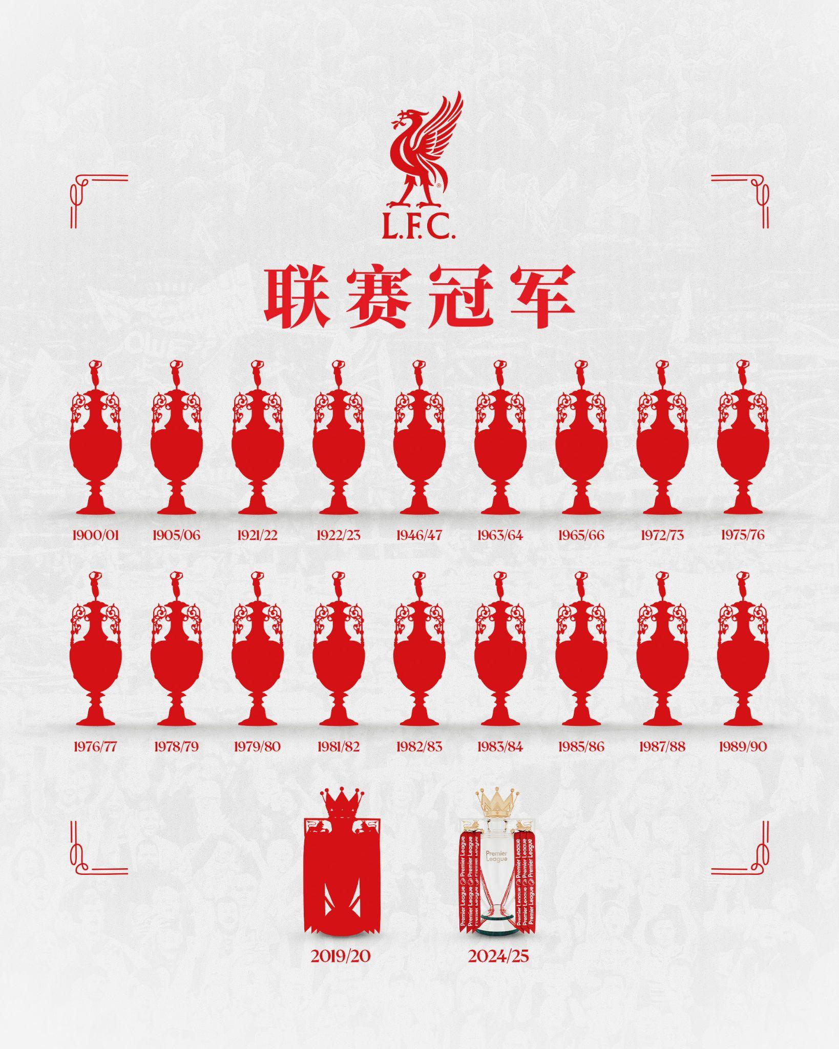 利物浦在目前的英超排名第一 利物浦在目前的英超排名第一