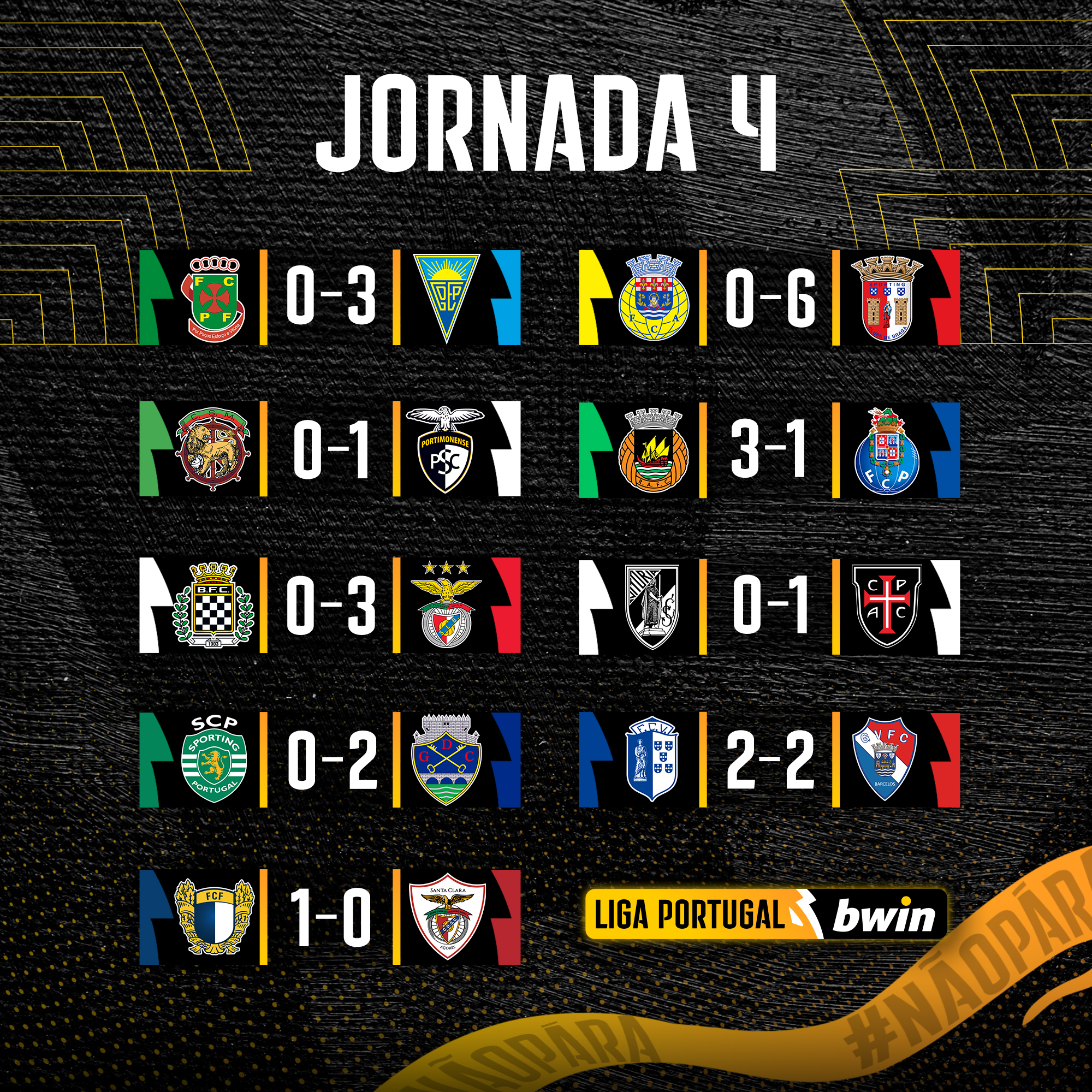 切尔西客场逆转击败波尔图,领跑积分榜 切尔西客场逆转击败波尔图,领跑积分榜