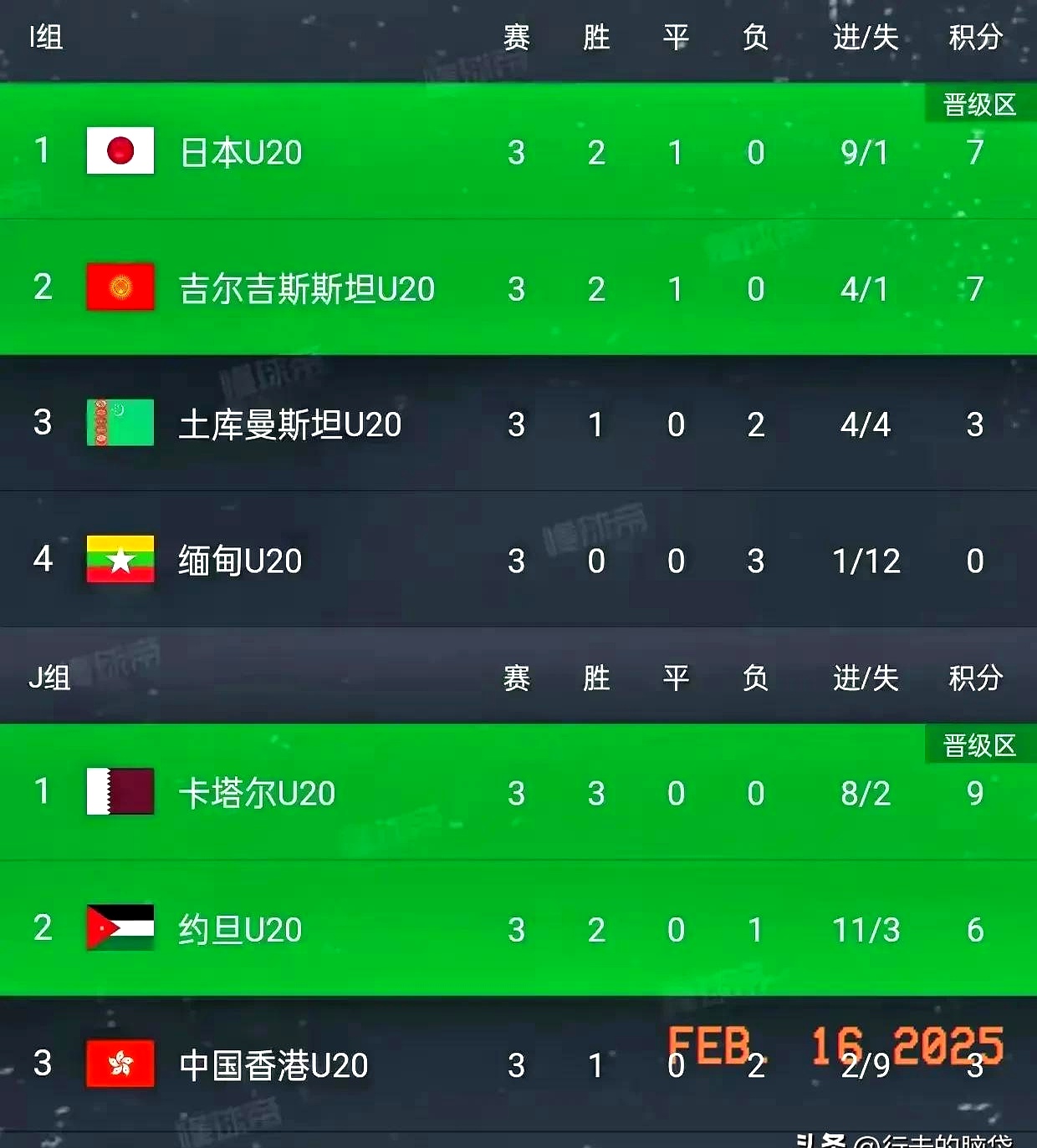 关于叙利亚球队连胜晋级，引领亚洲足球风潮的信息