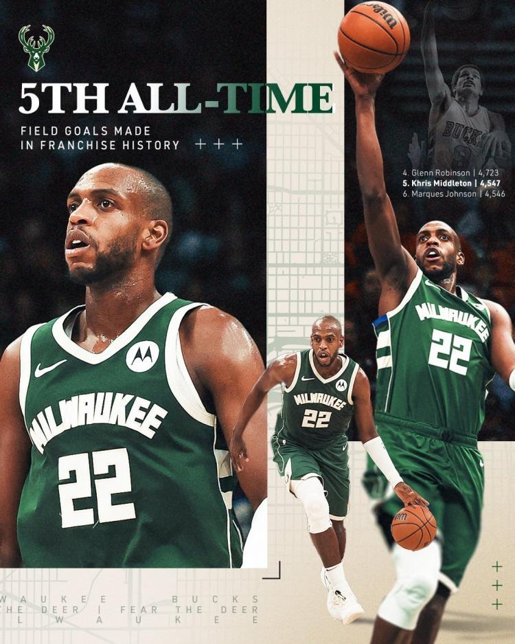 雄鹿主场战胜太阳,米德尔顿神助攻 雄鹿主场战胜太阳,米德尔顿神助攻